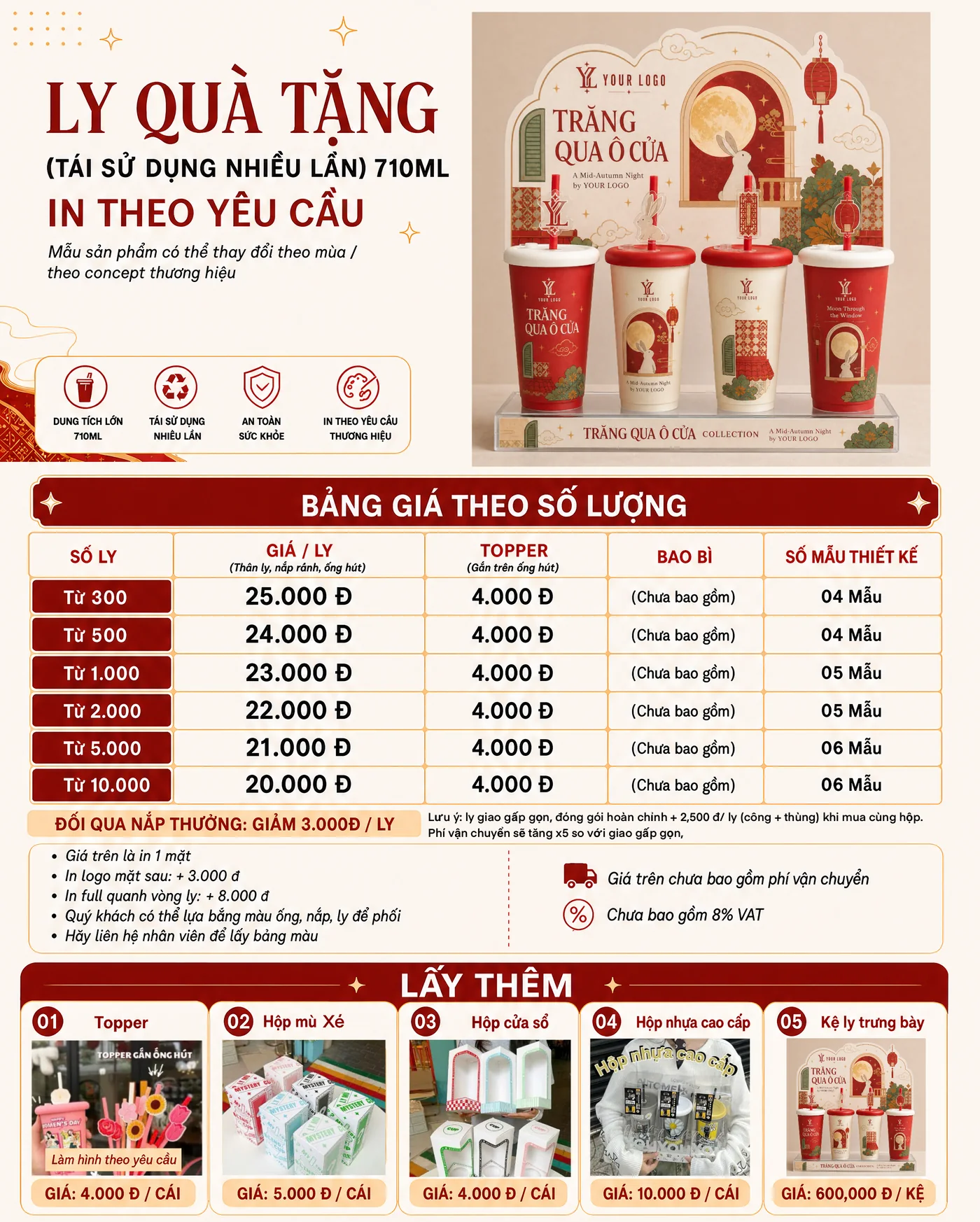Bảng giá ly quà tặng 710ml, giá in 1 mặt — đã gồm thân ly, nắp, ống hút: từ 300 ly (25.000đ) đến 10.000 ly (20.000đ). Đổi qua nắp thường giảm 3.000đ/ly · in logo mặt sau +3.000đ · in full quanh vòng ly +8.000đ. Lấy thêm: topper 4.000đ · hộp mù xé 5.000đ · hộp cửa sổ 4.000đ · hộp nhựa cao cấp 10.000đ · kệ trưng bày 600.000đ/kệ. Ly giao gấp gọn — đóng gói hoàn chỉnh cùng hộp +2.500đ/ly. Chưa gồm 8% VAT và vận chuyển.