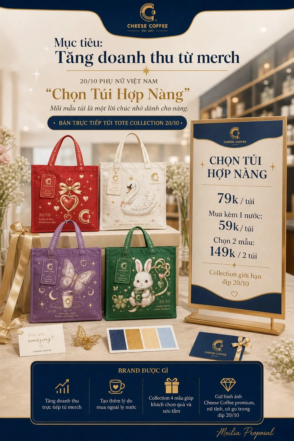 Cheese Coffee · Mục tiêu: tăng doanh thu từ merch — collection “Chọn túi hợp nàng” dịp 20/10