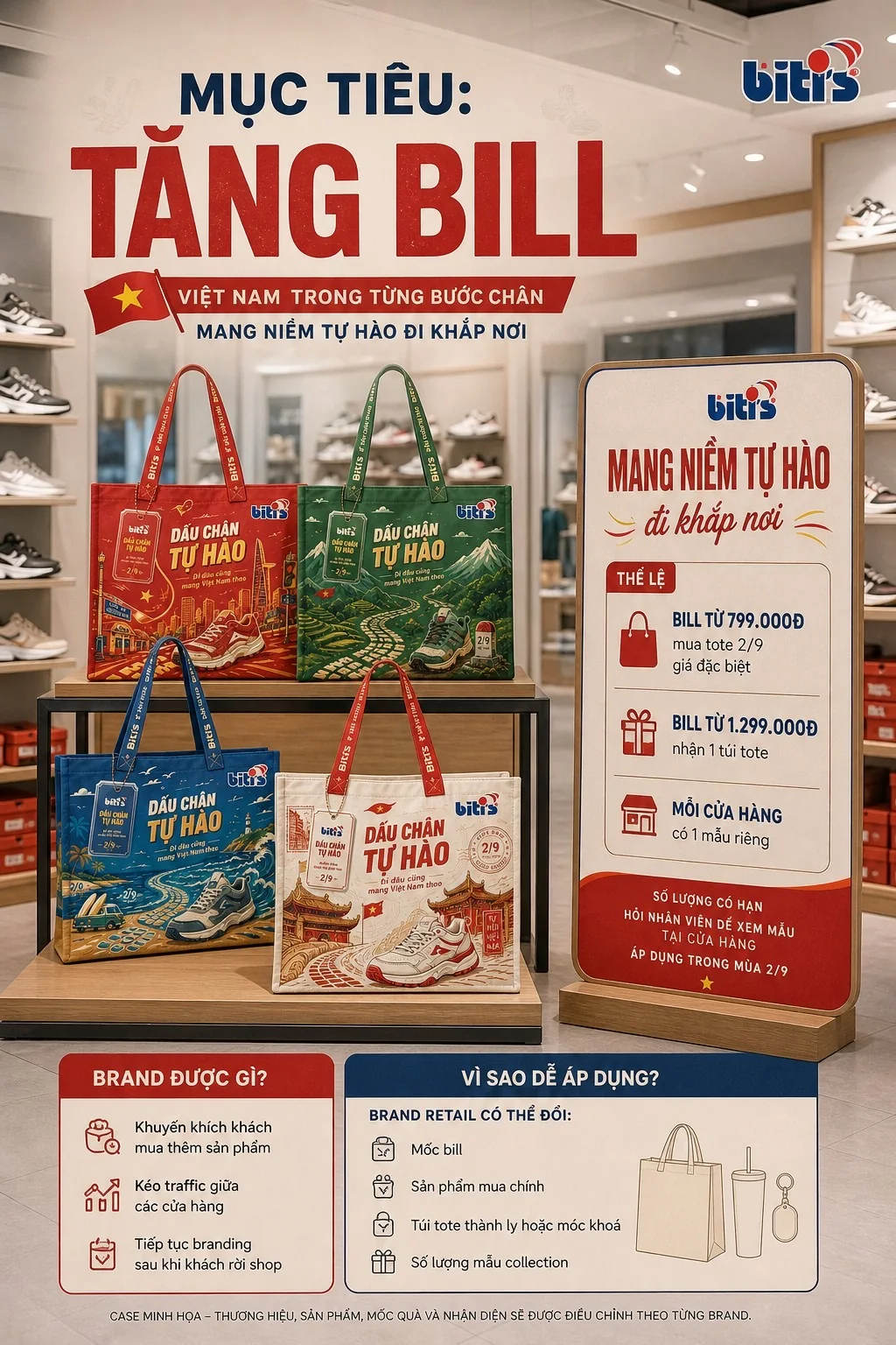 Biti's · Mục tiêu: tăng mốc bill — “Mang niềm tự hào đi khắp nơi” dịp 2/9