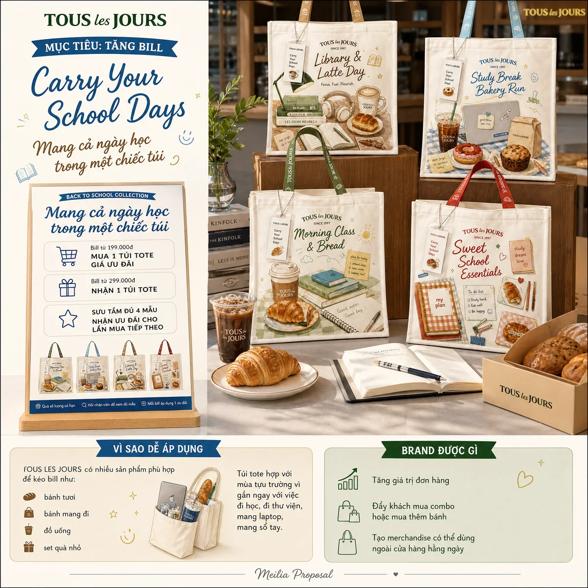 Tous les Jours · Mục tiêu: tăng mốc bill — “Carry Your School Days” mùa tựu trường