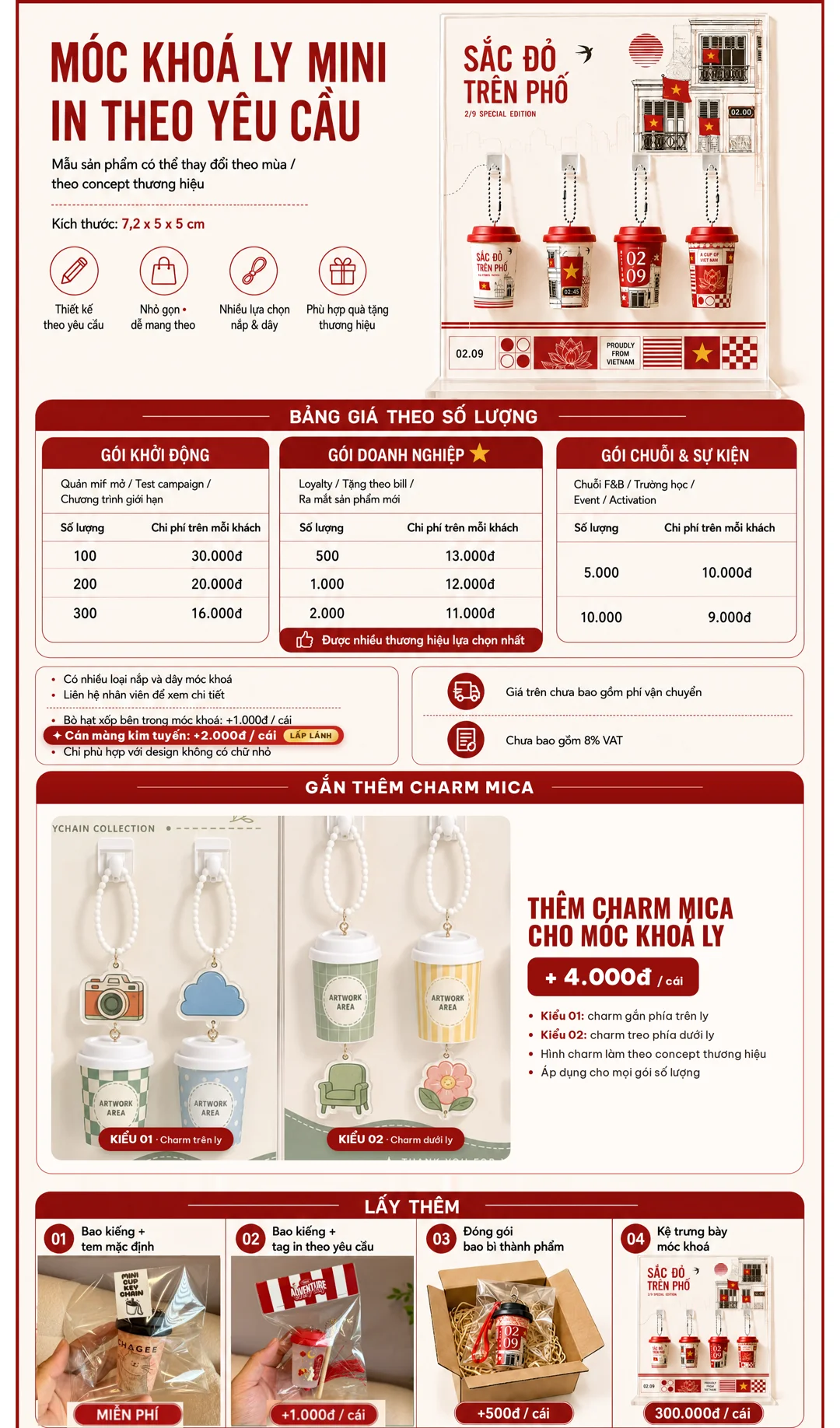 Bảng giá móc khóa ly mini in theo yêu cầu