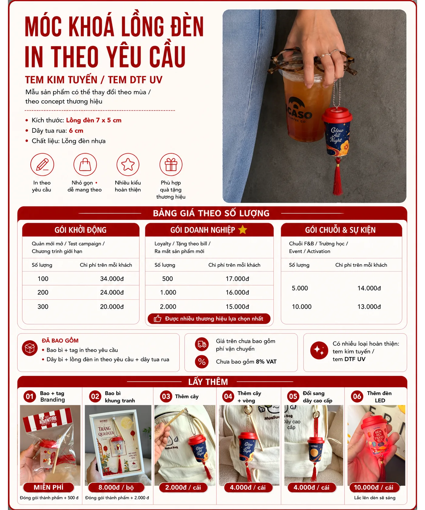 Bảng giá móc khóa lồng đèn Trung Thu